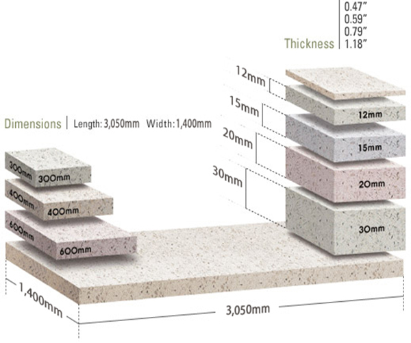 หินควอทซ์สีดำที่นิยมในหมู่ผู้ซื้อหินควอตซ์, countertop หินควอตซ์